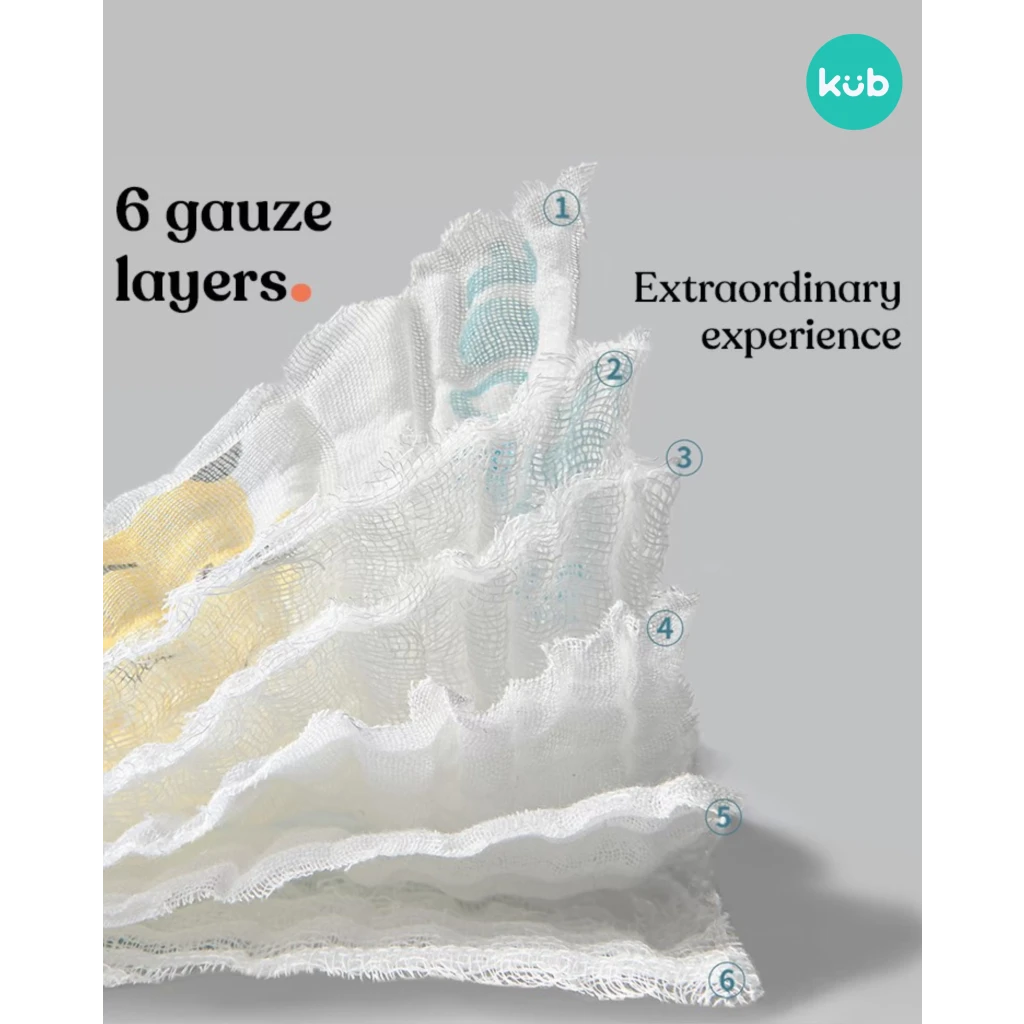 KUB Antibacterial 6 Layers Gauze Muslin Towel--7